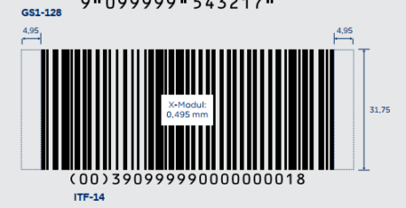 Mindestabmessungen von Strichcodes für die Logistik